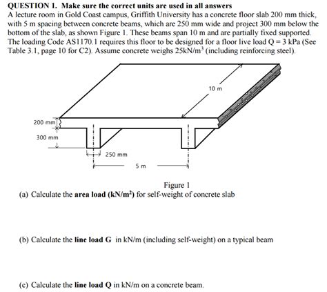 how to measure concrete thickness|standard concrete slab thickness.